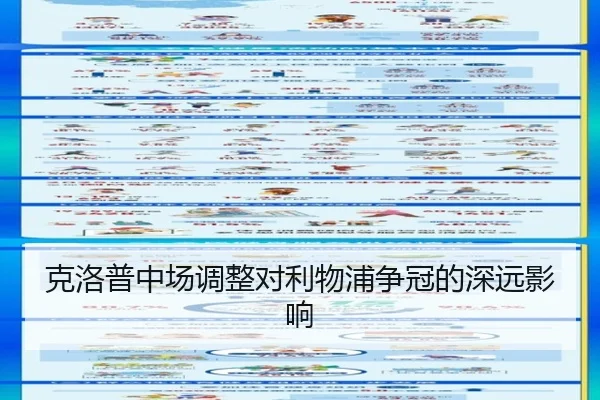 克洛普中场调整对利物浦争冠的深远影响
